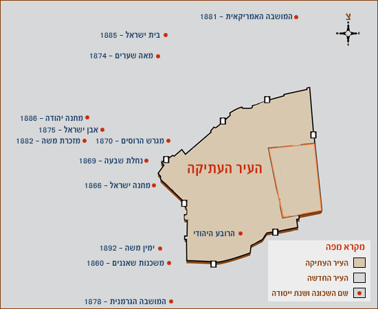 העיר העתיקה