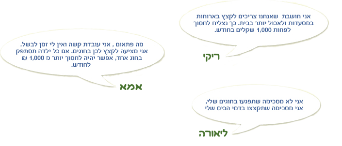 ריקי, אמא, ליאורה