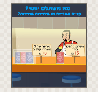 כיצד יודעים מה משתלם?