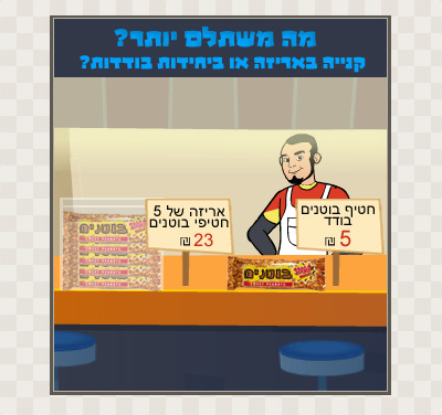 כיצד יודעים מה משתלם?