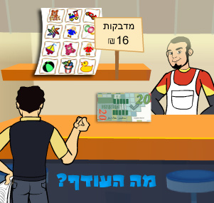 מה העודף?
