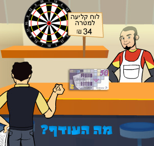 מה העודף?
