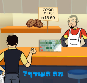 מה העודף?